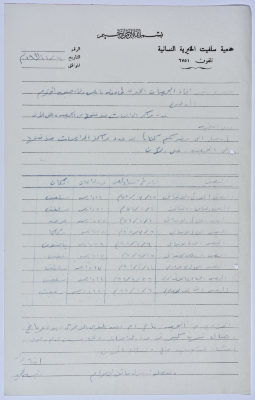 رسالة من رئيسة جمعية سلفيت الخيرية إلى رئيس اتحاد الجمعيات الخيرية لمحافظة نابلس ولواء جنين بخصوص صفوف محو الأمية