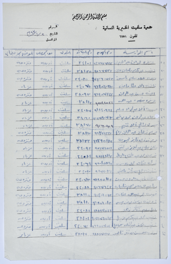كشف بأسماء الدارسات في صفوف محو الأمية التابعة لجمعية سلفيت الخيرية عام 1981