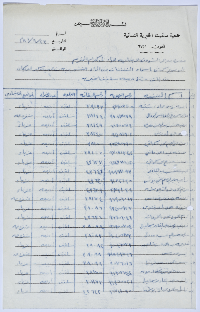 A list of names of the workers in Salfeet Women Charity's sewing workshop in 1981