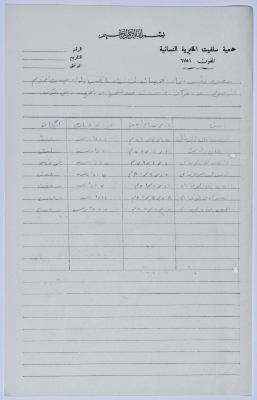 رسالة من رئيسة جمعية سلفيت الخيرية إلى رئيس اتحاد الجمعيات الخيرية لمحافظة نابلس ولواء جنين بخصوص صفوف محو الأمية