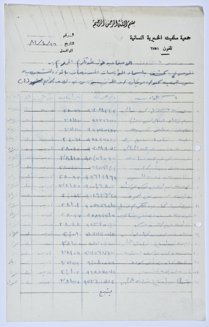 كشف بأسماء الدارسات في صفوف محو الأمية التابعة لجمعية سلفيت الخيرية عام 1981