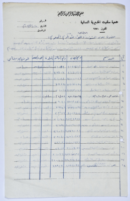 كشف بأسماء الدارسات في صفوف محو الأمية التابعة لجمعية سلفيت الخيرية عام 1981