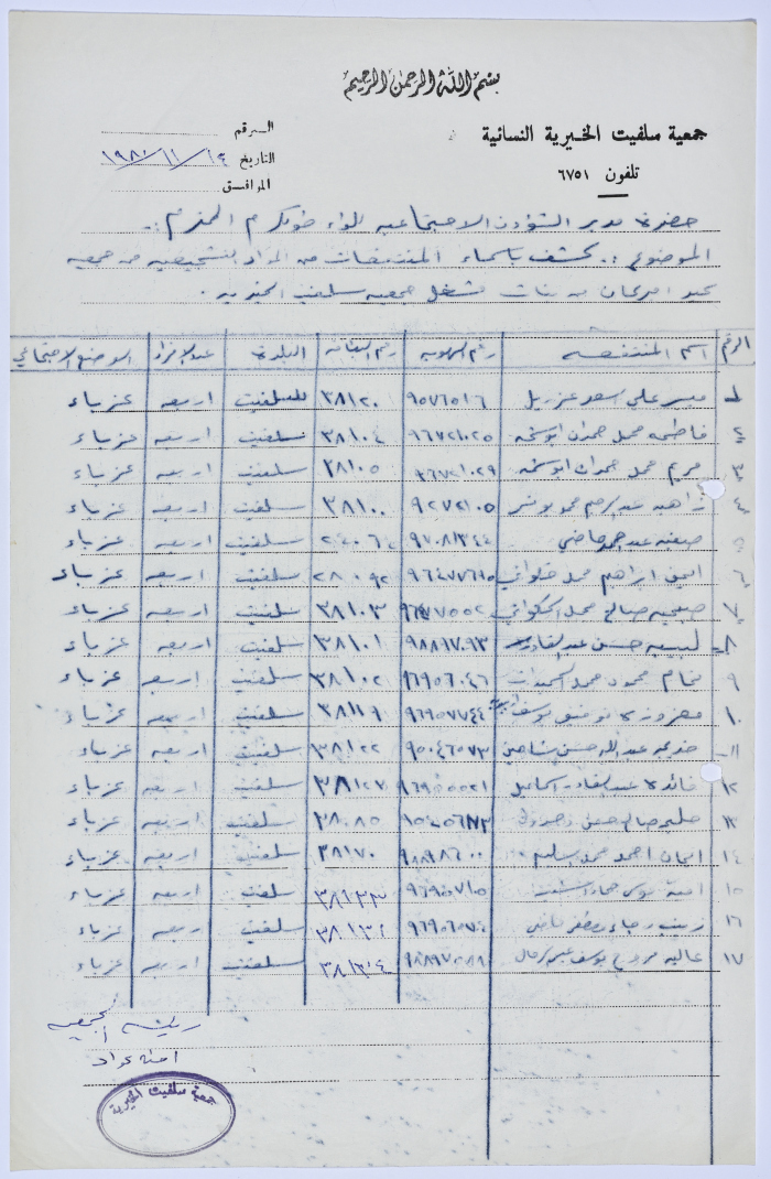 A list of names of the workers in Salfeet Women Charity's sewing workshop in 1980
