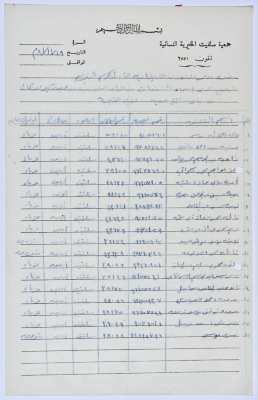 A list of names of the workers in Salfeet Women Charity