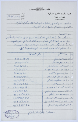 Letter from the Manager of Salfeet Women Charity to the Director of Social Affairs of Tulkarm District regarding opening a sewing workshop by the Charity