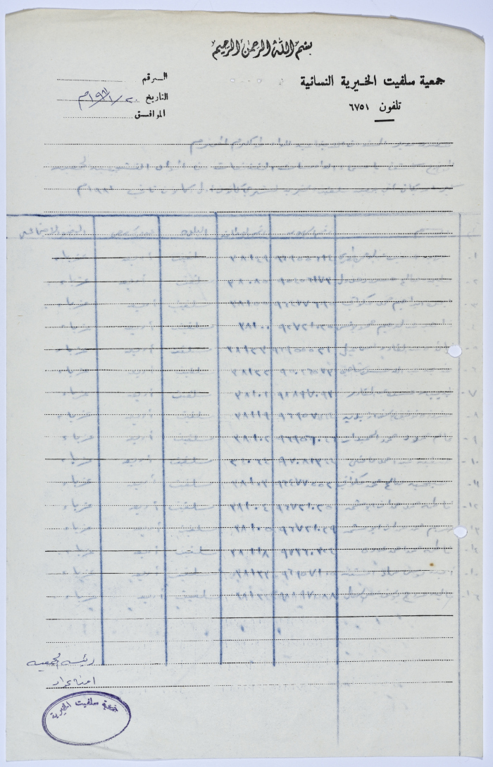 كشف بأسماء الدارسات في صفوف محو الأمية التابعة لجمعية سلفيت الخيرية عام 1981