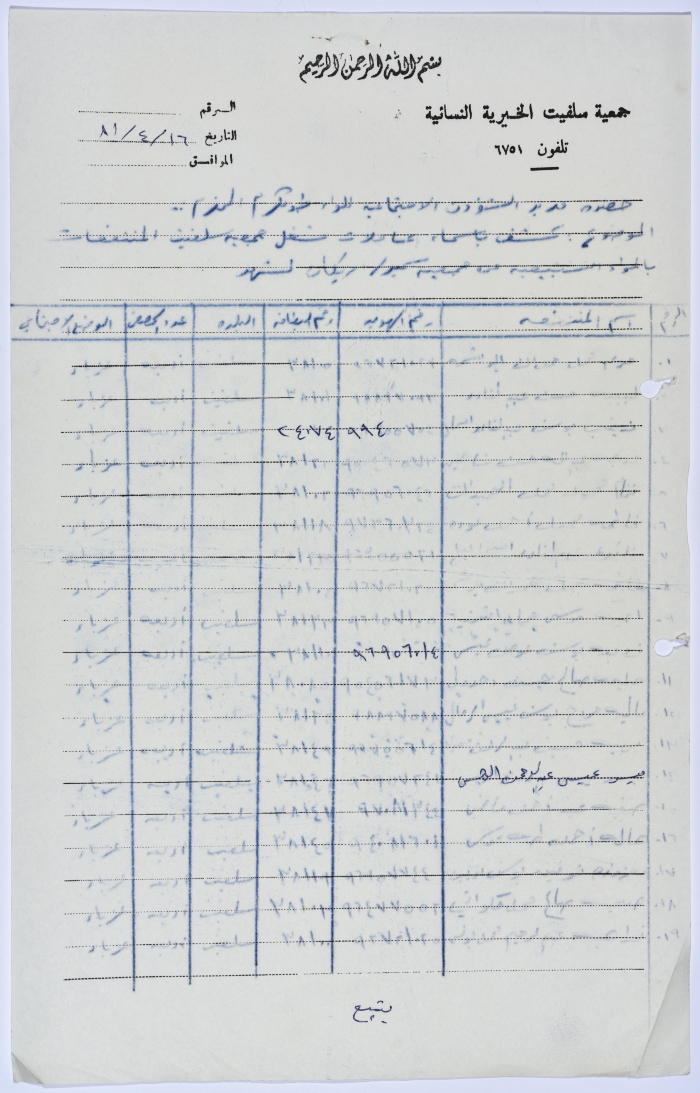 A list of names of the workers in Salfeet Women Charity's sewing workshop in 1981