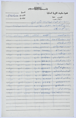 كشف بأسماء العاملات في مشغل الخياطة التابع لجمعية سلفيت الخيرية عام 1983 