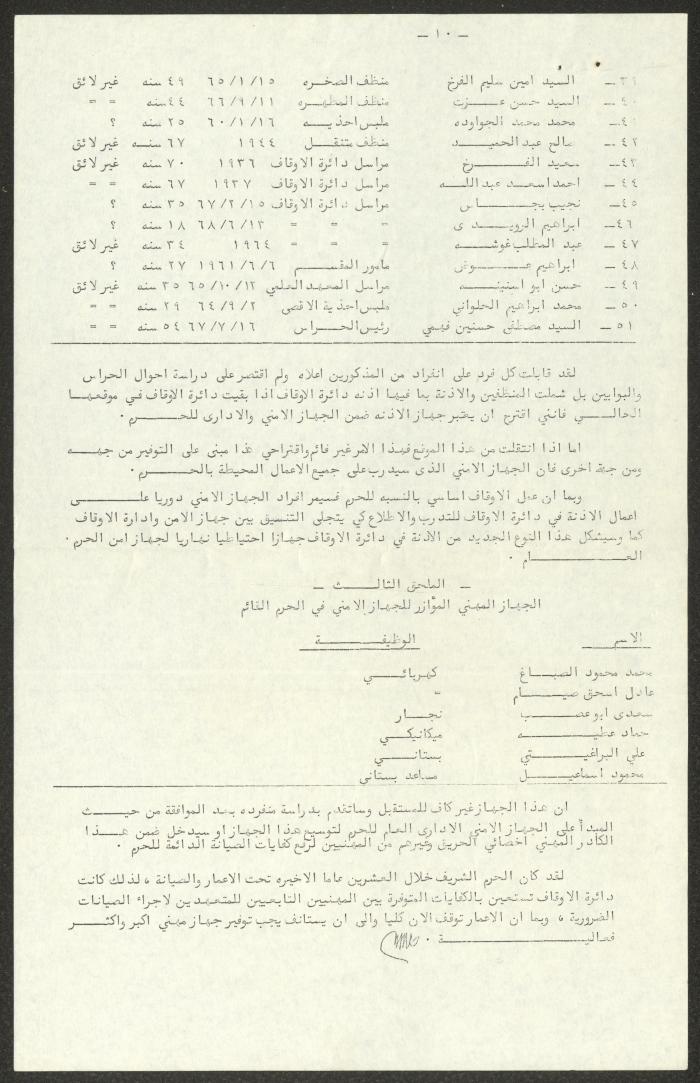 رسالة من حازم الخالدي إلى رئيس الهيئة الإسلامية، 28 آب 1969