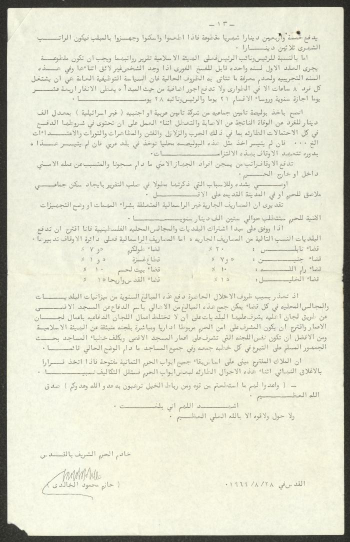 رسالة من حازم الخالدي إلى رئيس الهيئة الإسلامية، 28 آب 1969