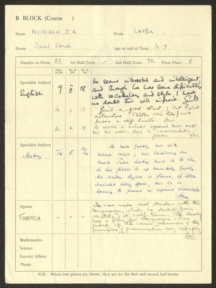 The Terminal Report by the Rugby School for Zaki Anwar Nusseibeh, London, 1962