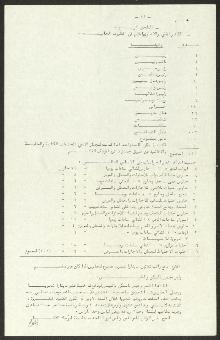 رسالة من حازم الخالدي إلى رئيس الهيئة الإسلامية، 28 آب 1969