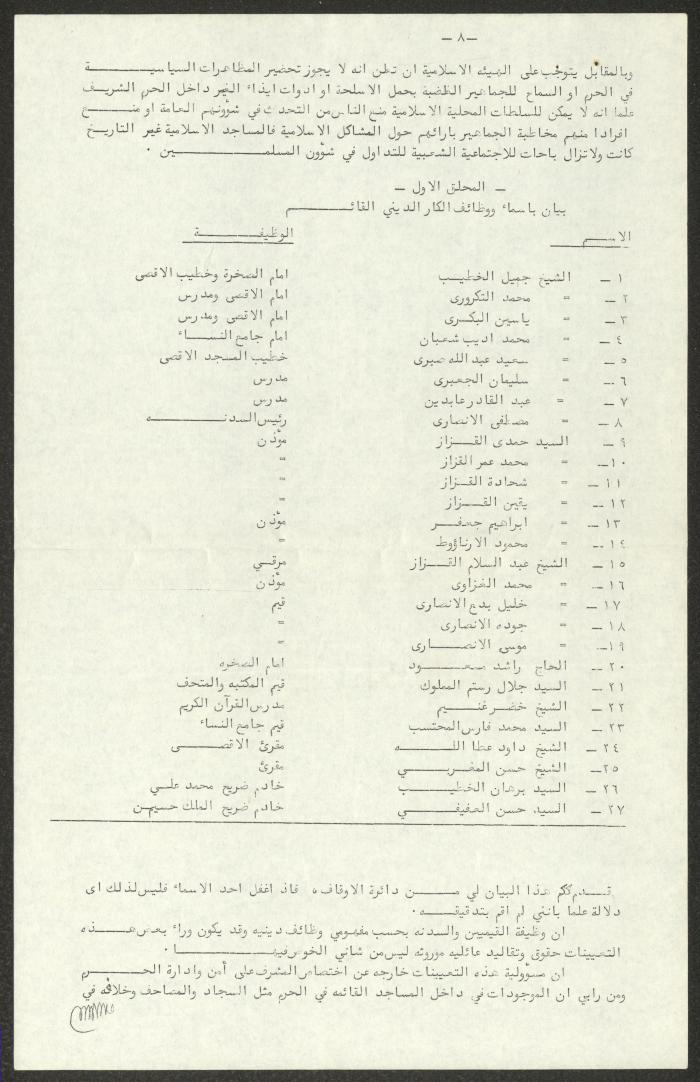 رسالة من حازم الخالدي إلى رئيس الهيئة الإسلامية، 28 آب 1969