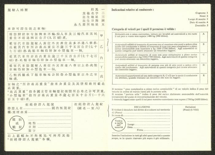 An International Driving Permit by the British Ministry of Transport for Anwar Nusseibeh, 6 August 1965