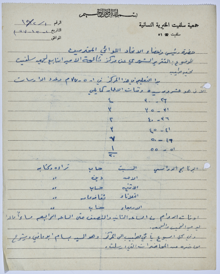 Letter from the Manager of Salfeet Women Charity to the head of the Federation of Charitable Associations in Nablus and Jenin Districts