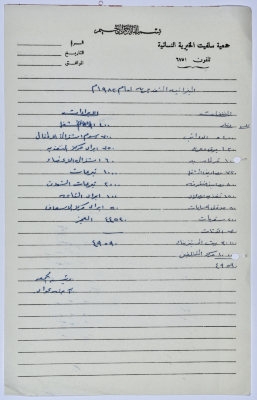 الموازنة التقديرية لجمعية سلفيت الخيرية للعام 1982 