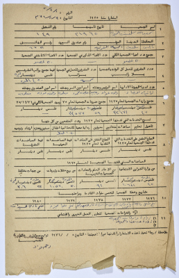 استمارة جمعية خيرية عام 1975 