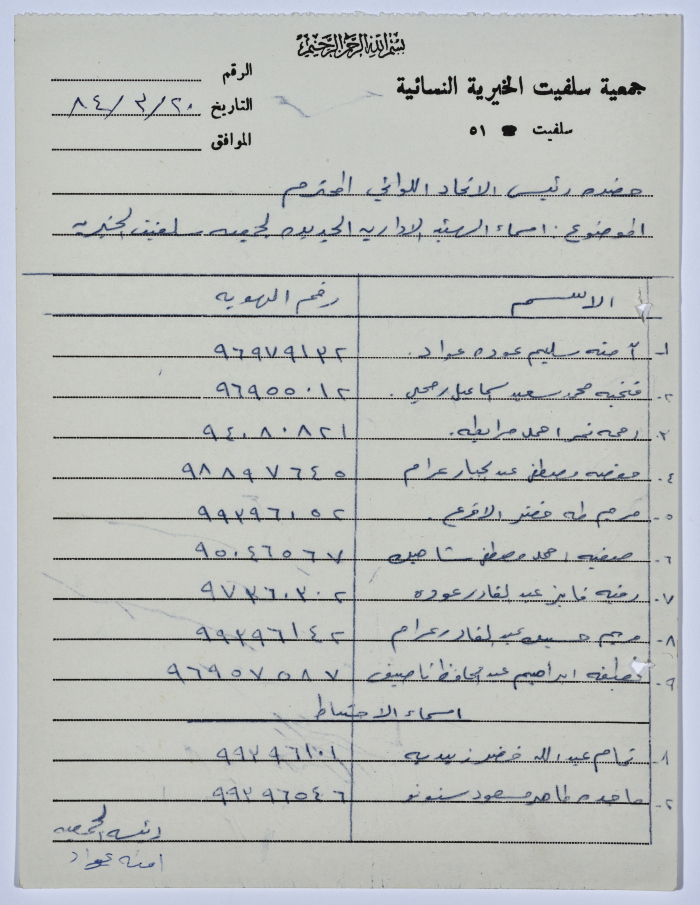 Letter from the Manager of Salfeet Women Charity to the head of the Federation of Charitable Associations in Nablus and Jenin Districts