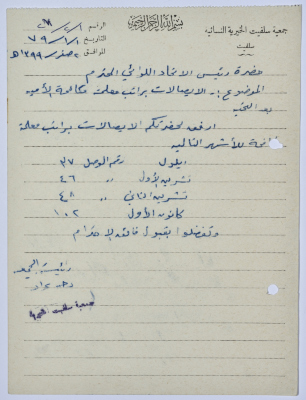 رسالة من رئيسة جمعية سلفيت الخيرية إلى رئيس اتحاد الجمعيات الخيرية لمحافظة نابلس ولواء جنين 