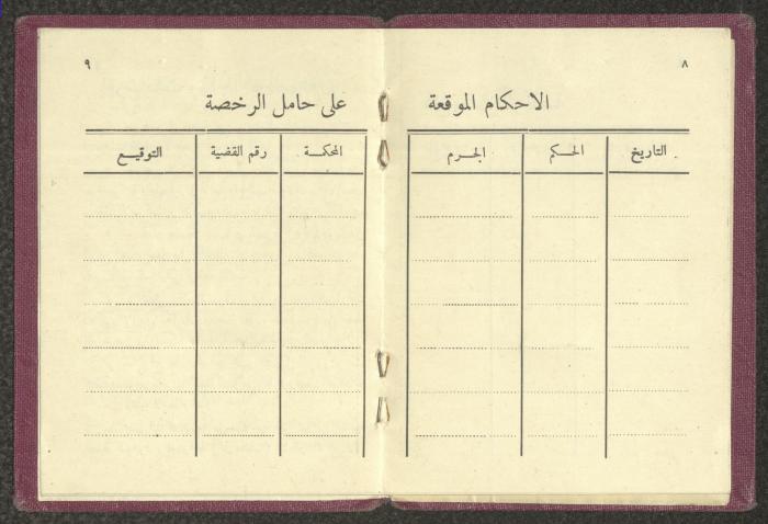 رخصة سياقة صادرة عن الأمن العام الأردني لعبد الكريم العلمي، آذار 1965