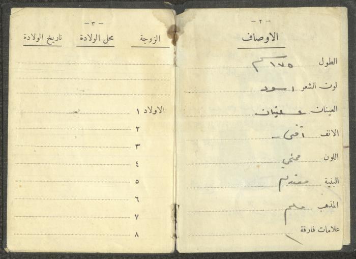 بطاقة هوية صادرة عن محافظة القدس لعبد الكريم العلمي، 20 نيسان 1957