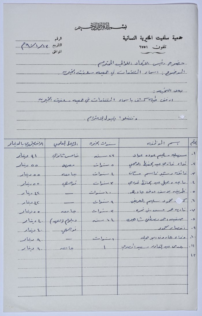 Letter from the Manager of Salfeet Women Charity to the head of the Federation of Charitable Associations in Nablus and Jenin Districts with the names of the beneficiaries from the Charity's services