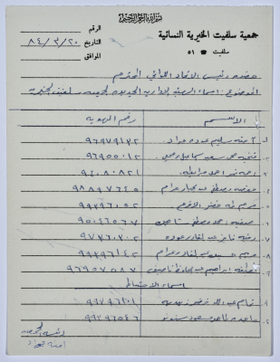 Letter from the Manager of Salfeet Women Charity to the head of the Federation of Charitable Associations in Nablus and Jenin Districts