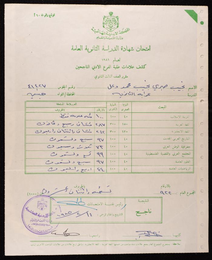 “Transcript” of Najeeb Sabri, by the Ministry of Education, 14 February 1985