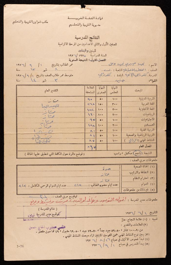 “Transcript” of Najeeb Sabri, by the Ministry of Education, 1 June 1976