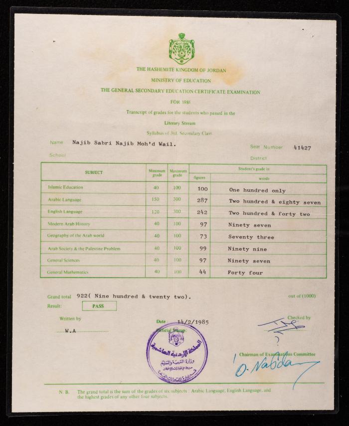 “Transcript” of Najeeb Sabri, by the General Secondary Education Certificate Examination, 14 February 1985
