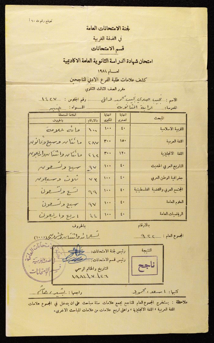 “Transcript” of Najeeb Sabri, by the West Bank Exams Committee, 26 July 1981
