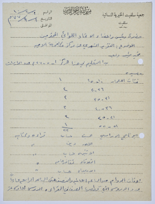 رسالة من رئيسة جمعية سلفيت الخيرية إلى رئيس اتحاد الجمعيات الخيرية لمحافظة نابلس ولواء جنين بخصوص مركز محو الأمية  