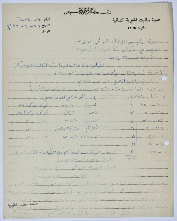 رسالة من رئيسة جمعية سلفيت الخيرية إلى رئيس اتحاد الجمعيات الخيرية لمحافظة نابلس ولواء جنين بخصوص مركز محو الأمية  