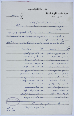 Letter from the Manager of Salfeet Women Charity to the head of the Federation of Charitable Associations in Jenin and Nablus Districts regarding the expenses of the literacy centre in the village of Iskaka