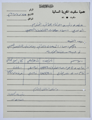 رسالة من رئيسة جمعية سلفيت الخيرية إلى رئيس اتحاد الجمعيات الخيرية لمحافظة نابلس ولواء جنين بخصوص برنامج التثقيف الصحي 