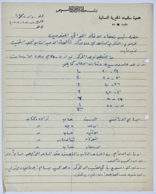رسالة من رئيسة جمعية سلفيت الخيرية إلى رئيس اتحاد الجمعيات الخيرية لمحافظة نابلس ولواء جنين