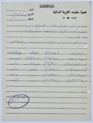 كشف بأسماء ورواتب العاملات في جمعية سلفيت الخيرية عام 1981 