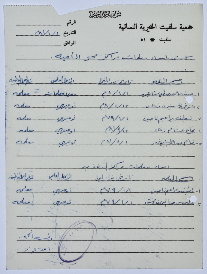 A list of names of the teachers of Salfeet Women Charity’s literacy centre