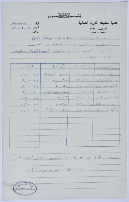 رسالة من رئيسة جمعية سلفيت الخيرية إلى مدير الشؤون الاجتماعية التابع للإدارة المدنية في الضفة الغربية