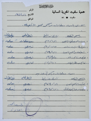 كشف بأسماء معلمات مركز محو الأمية التابع لجمعية سلفيت الخيرية