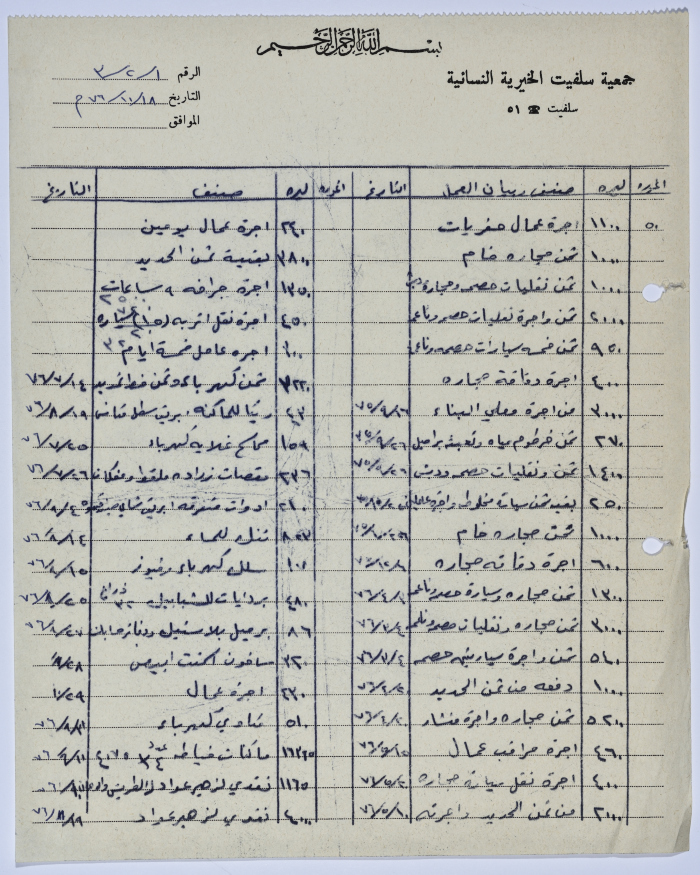 رسالة من رئيسة جمعية سلفيت الخيرية إلى رئيس اتحاد الجمعيات الخيرية لمحافظة نابلس ولواء جنين لطلب مساعدة مالية  