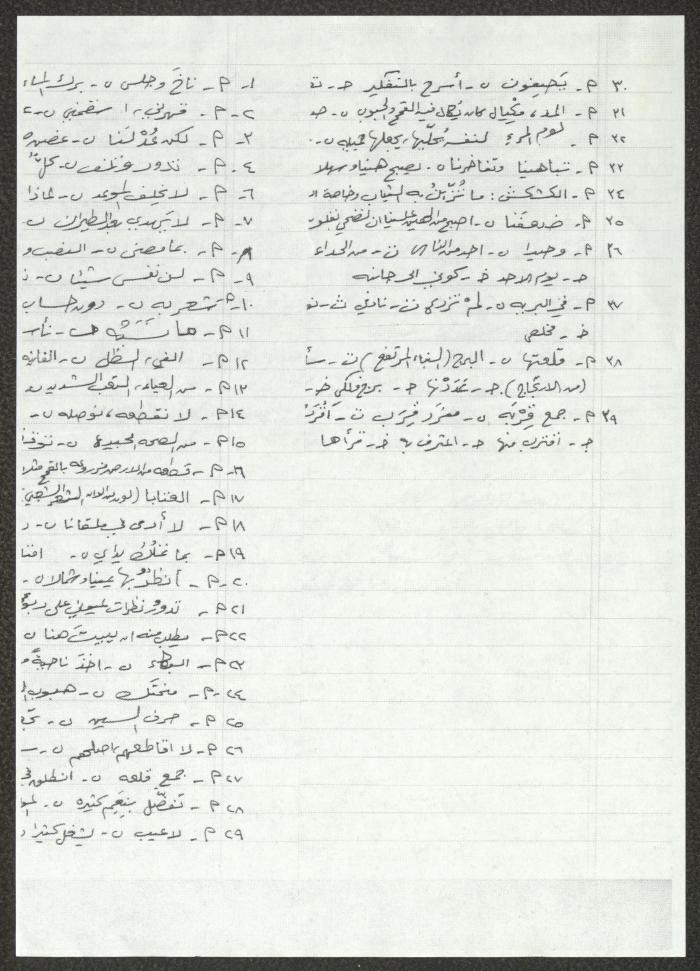 Biography of the Traditional Poet Sabri Yaaqba