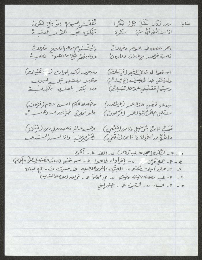 Biography of the Traditional Poet Abu Thabet al-Orabi 