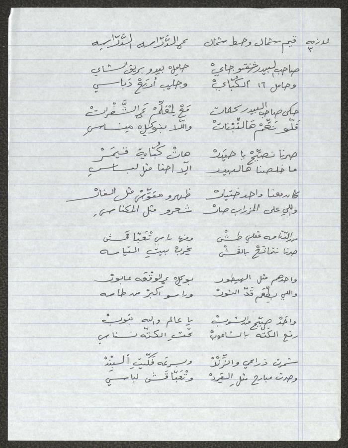 Biography of the Traditional Poet Abu Thabet al-Orabi 
