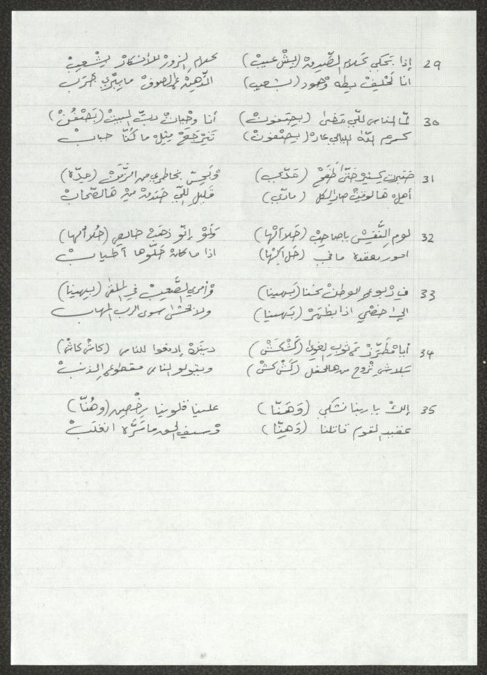 Biography of the Traditional Poet Sabri Yaaqba