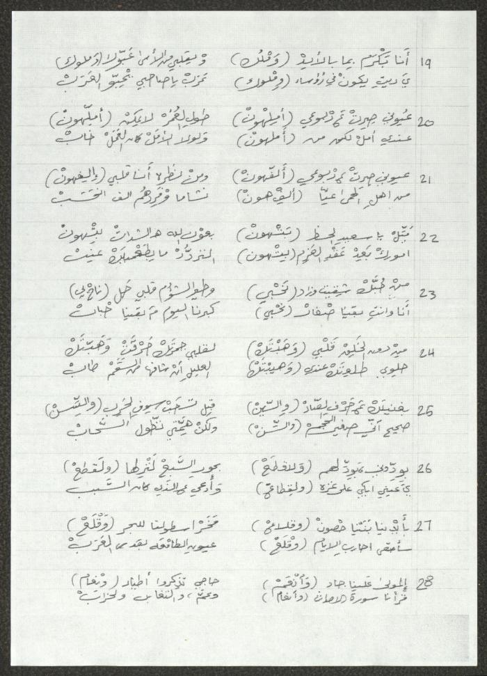 Biography of the Traditional Poet Sabri Yaaqba