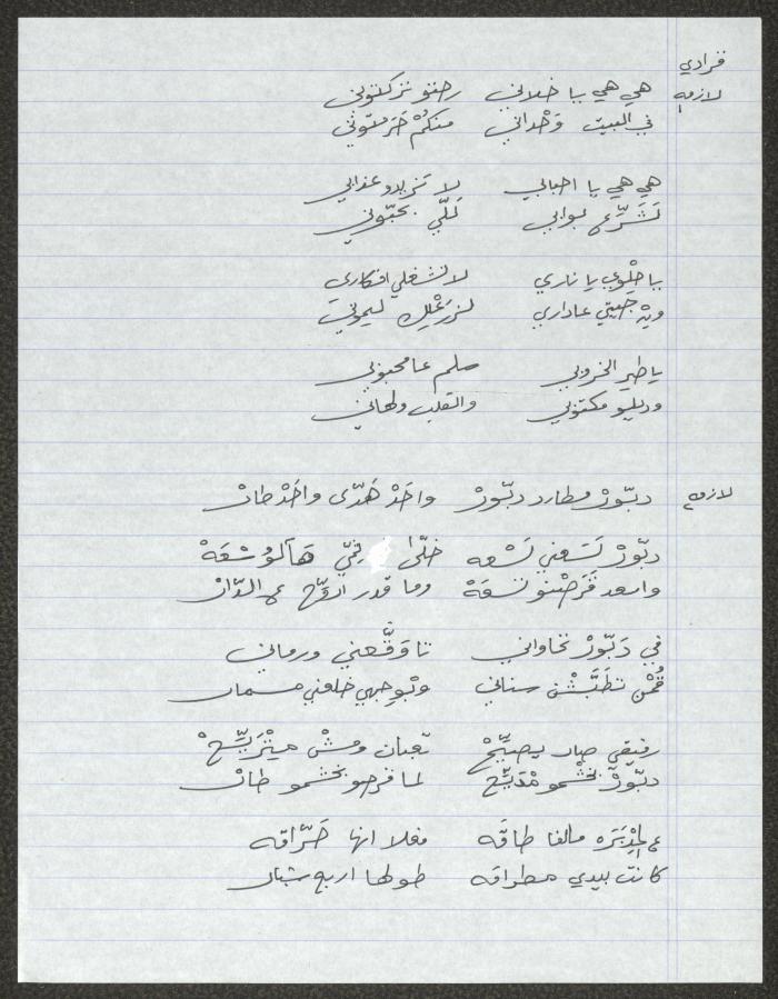 Biography of the Traditional Poet Abu Thabet al-Orabi 