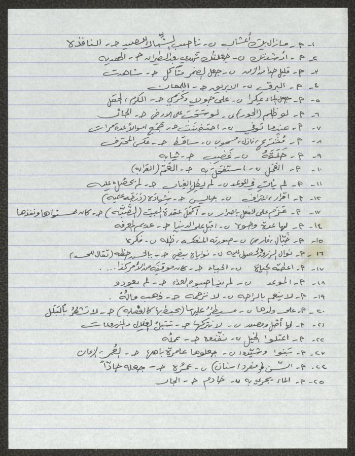 Biography of the Traditional Poet Ahmad Marabaa