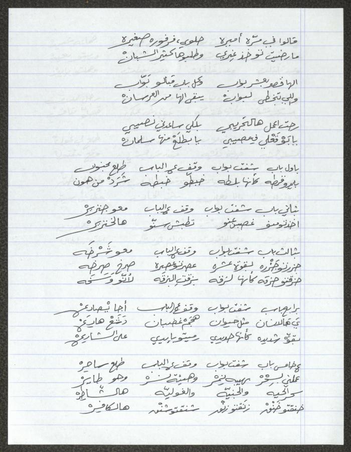 Biography of the Traditional Poet Abu Thabet al-Orabi 