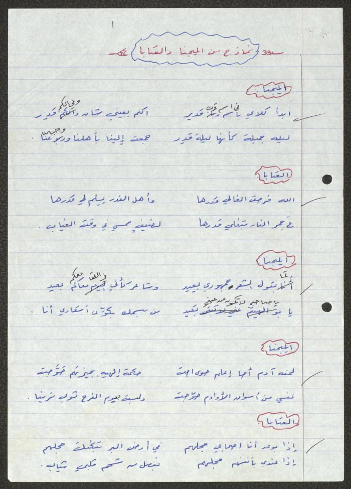 Biography of the Traditional Poet Hamdallah Barghouthi